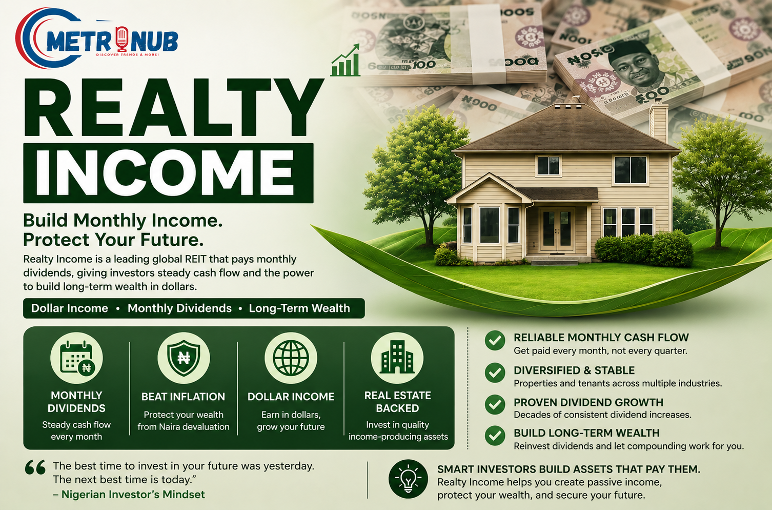 Realty Income