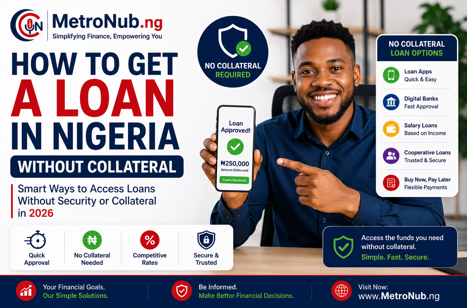 How to Get a Loan in Nigeria Without Collateral