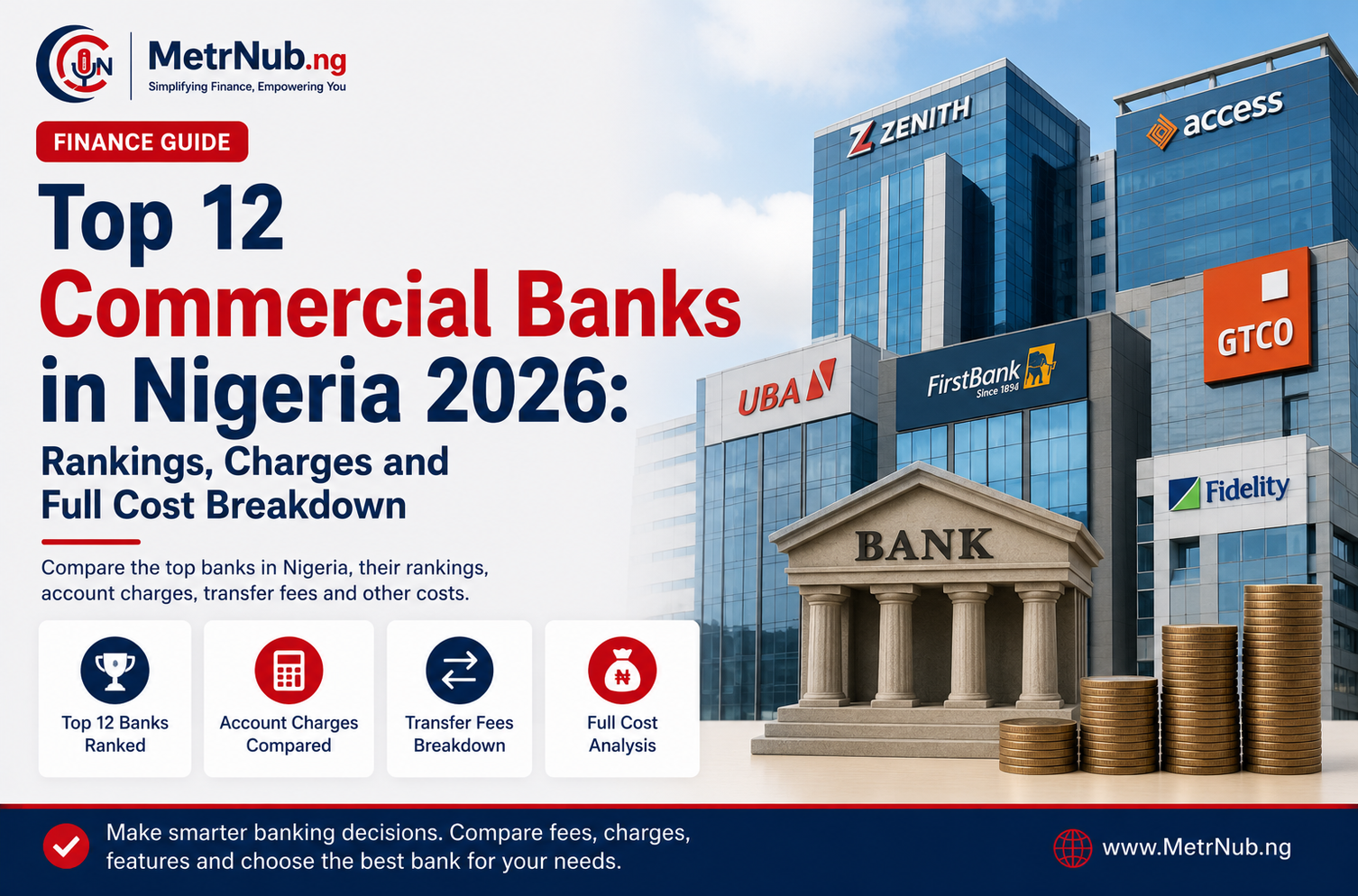 Top 12 Commercial Banks in Nigeria 2026: Rankings, Charges, Full Cost Breakdown