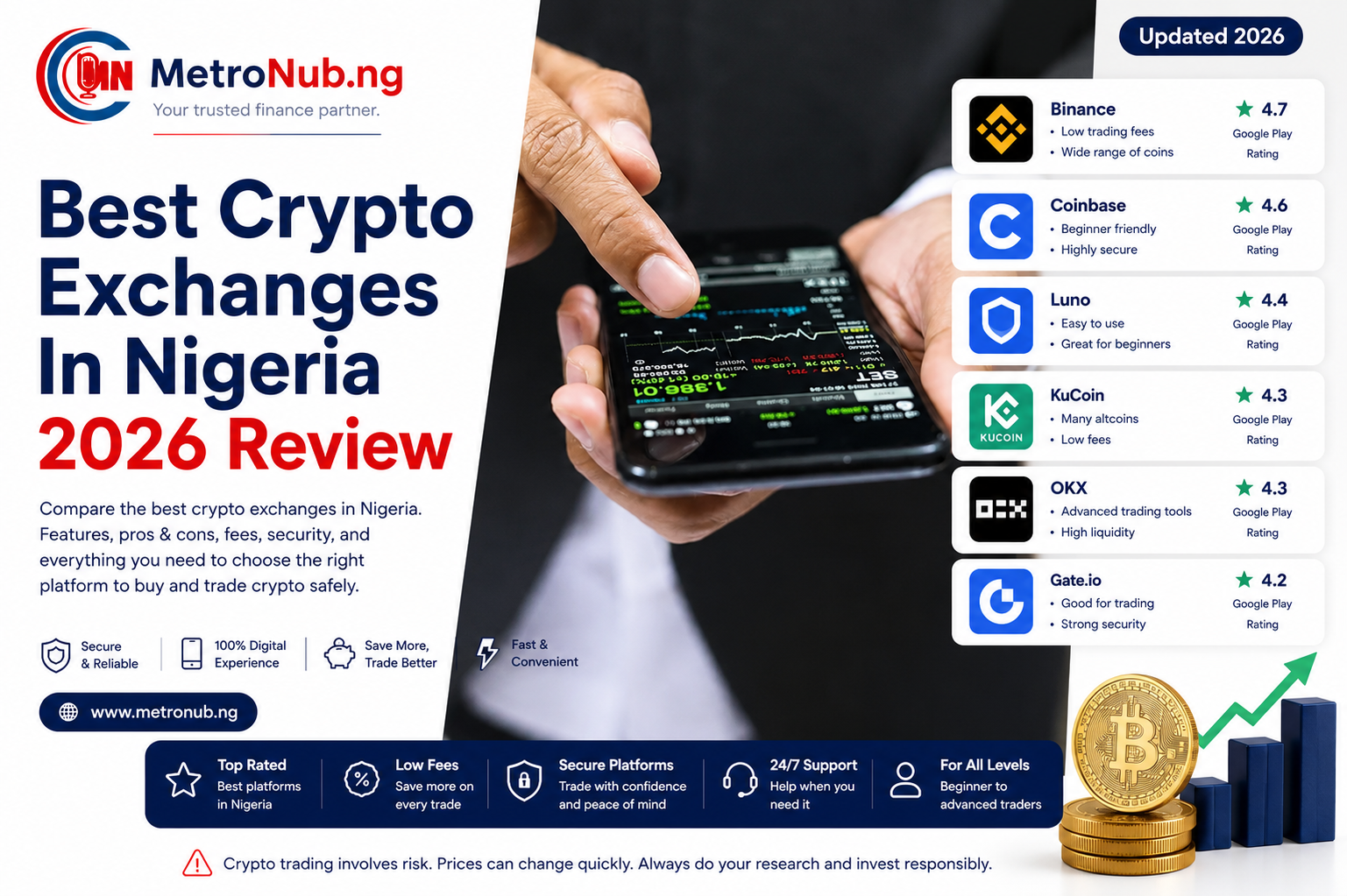 Cryptocurrency Investment for Beginners: Strategies and Risks