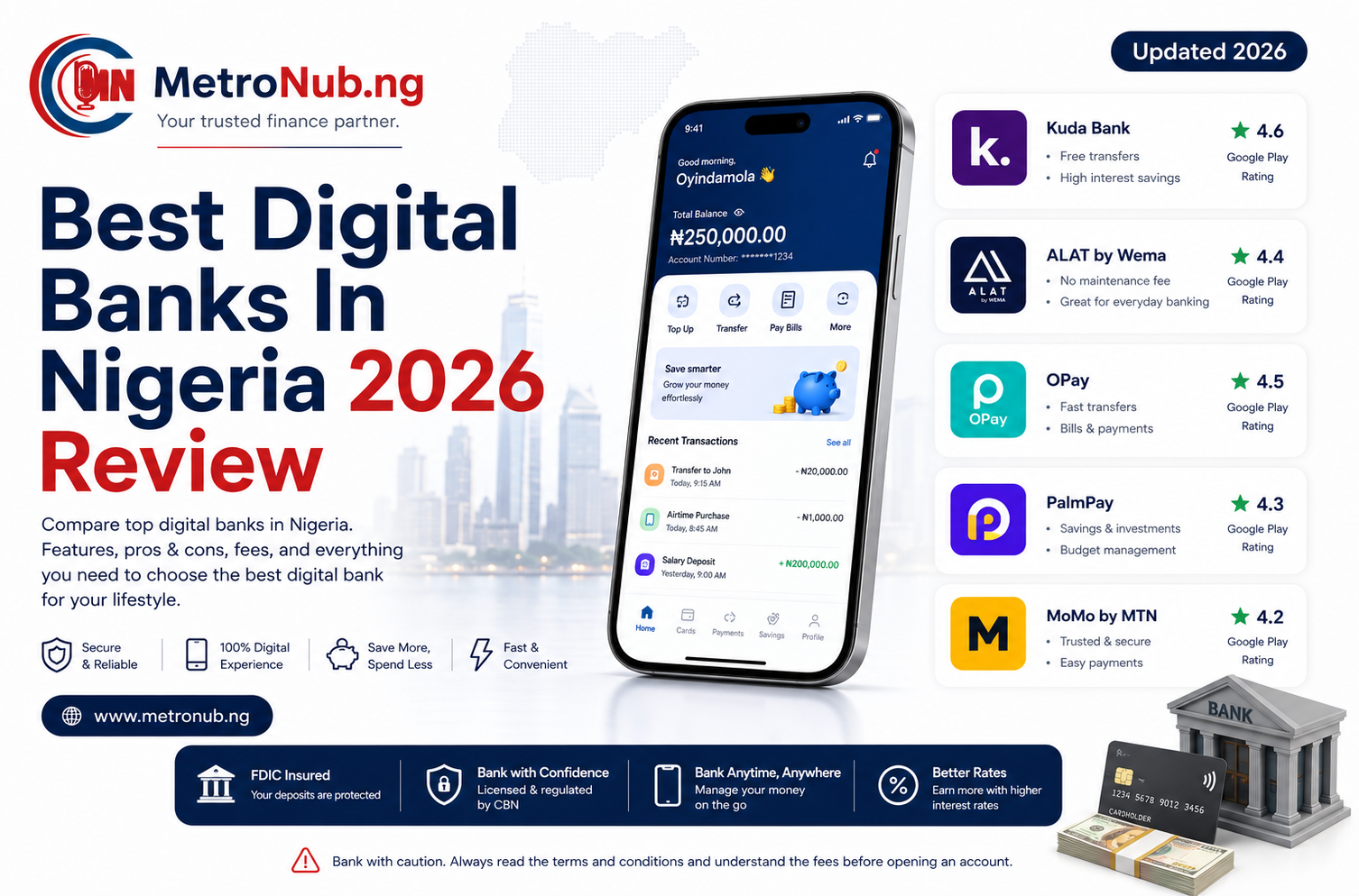 Best Digital Banks In Nigeria 2026 Review