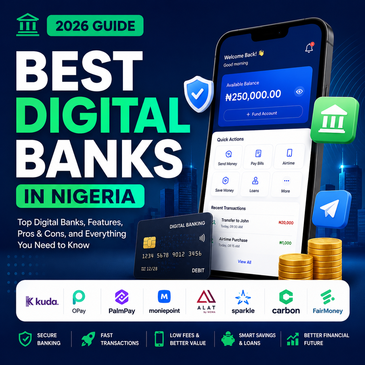 Best Digital Banks in Nigeria (2026 Review)