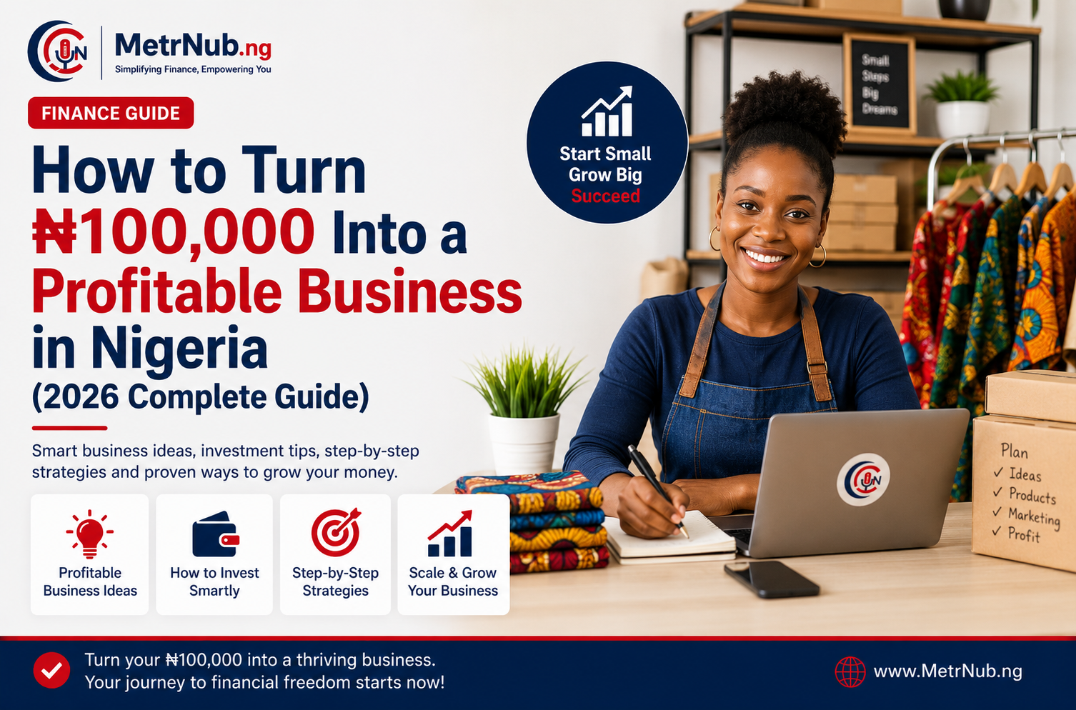 Turn 100000 into a Profitable Business in Nigeria